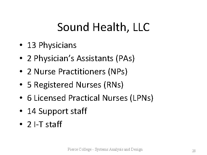 Sound Health, LLC • • 13 Physicians 2 Physician’s Assistants (PAs) 2 Nurse Practitioners