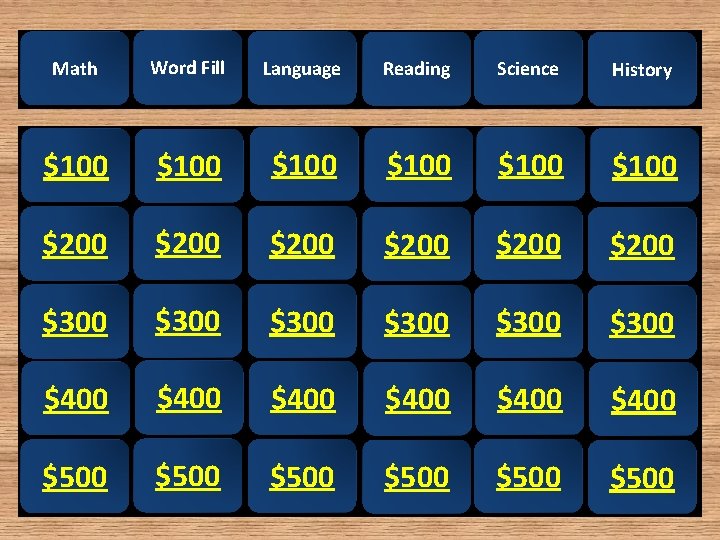 Math Word Fill Language Reading Science History $100 $100 $200 $200 $300 $300 $400