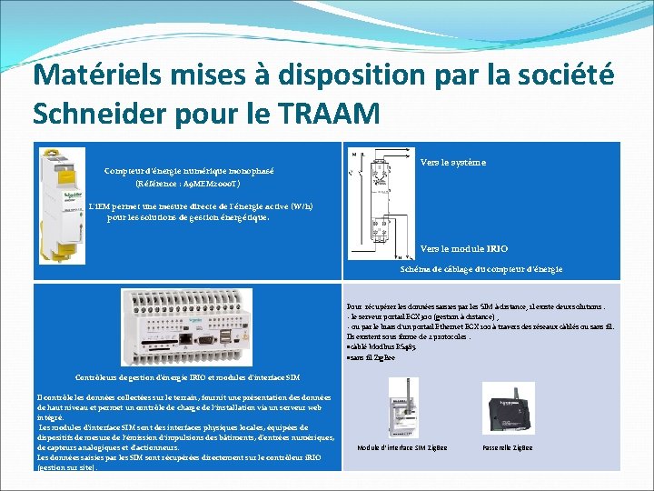 Matériels mises à disposition par la société Schneider pour le TRAAM Compteur d’énergie numérique
