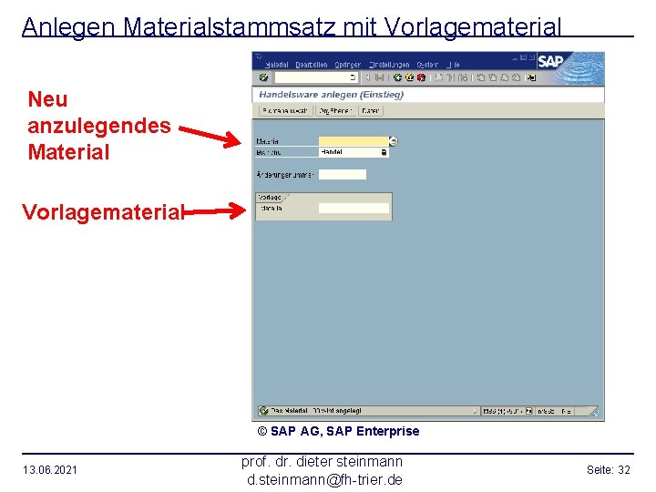 Anlegen Materialstammsatz mit Vorlagematerial Neu anzulegendes Material Vorlagematerial © SAP AG, SAP Enterprise 13.