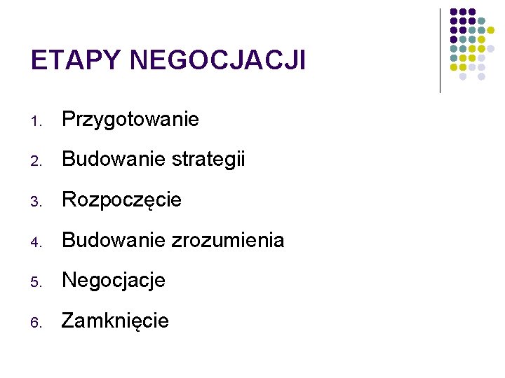 ETAPY NEGOCJACJI 1. Przygotowanie 2. Budowanie strategii 3. Rozpoczęcie 4. Budowanie zrozumienia 5. Negocjacje