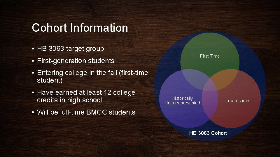 Cohort Information • HB 3063 target group First Time • First-generation students • Entering