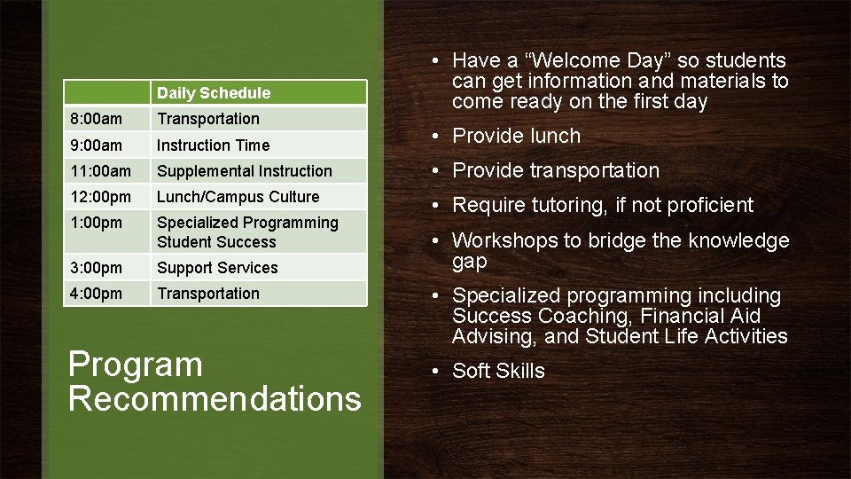 Daily Schedule • Have a “Welcome Day” so students can get information and materials