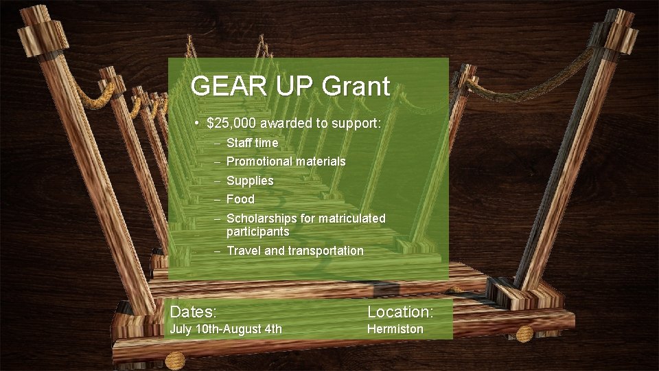 GEAR UP Grant • $25, 000 awarded to support: – – – Staff time