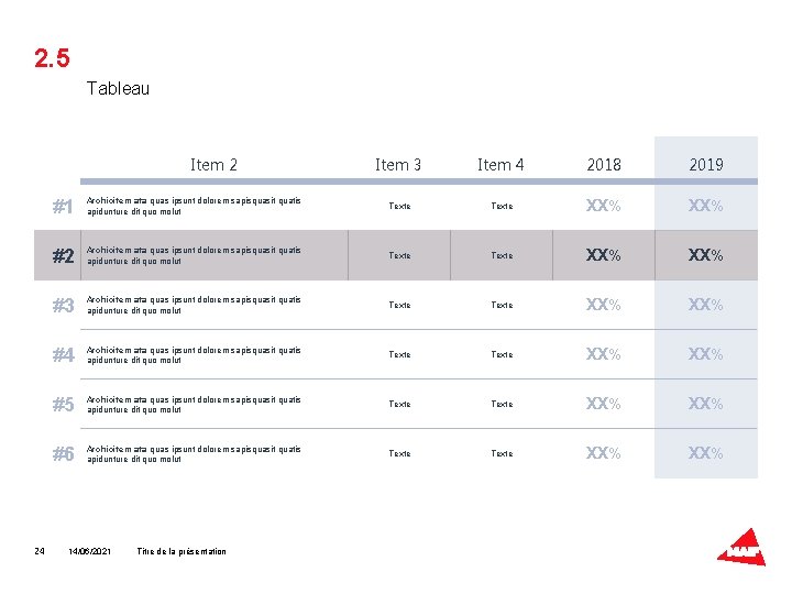 2. 5 Tableau Item 2 24 Item 3 Item 4 2018 2019 #1 Archicitem