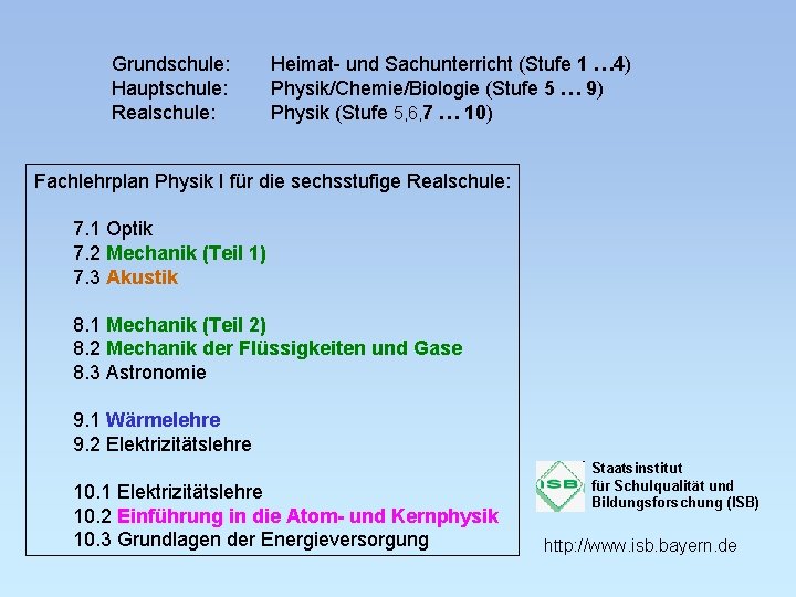 Grundschule: Hauptschule: Realschule: Heimat- und Sachunterricht (Stufe 1 … 4) Physik/Chemie/Biologie (Stufe 5 …