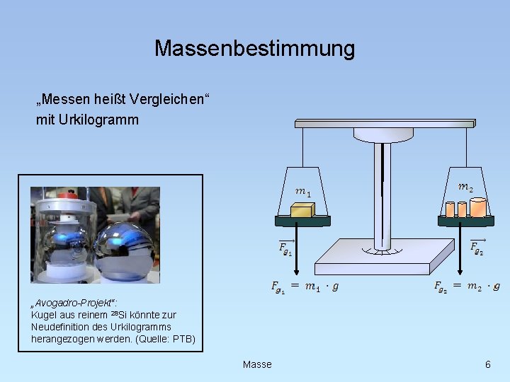 Massenbestimmung „Messen heißt Vergleichen“ mit Urkilogramm „Avogadro-Projekt“: Kugel aus reinem 28 Si könnte zur