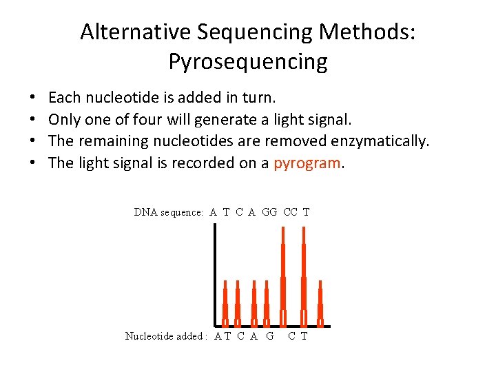 Alternative Sequencing Methods: Pyrosequencing • • Each nucleotide is added in turn. Only one Alternative Sequencing Methods: Pyrosequencing • • Each nucleotide is added in turn. Only one