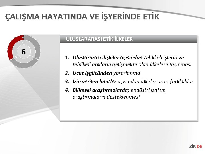 ÇALIŞMA HAYATINDA VE İŞYERİNDE ETİK ULUSLARARASI ETİK İLKELER 6 1. Uluslararası ilişkiler açısından tehlikeli