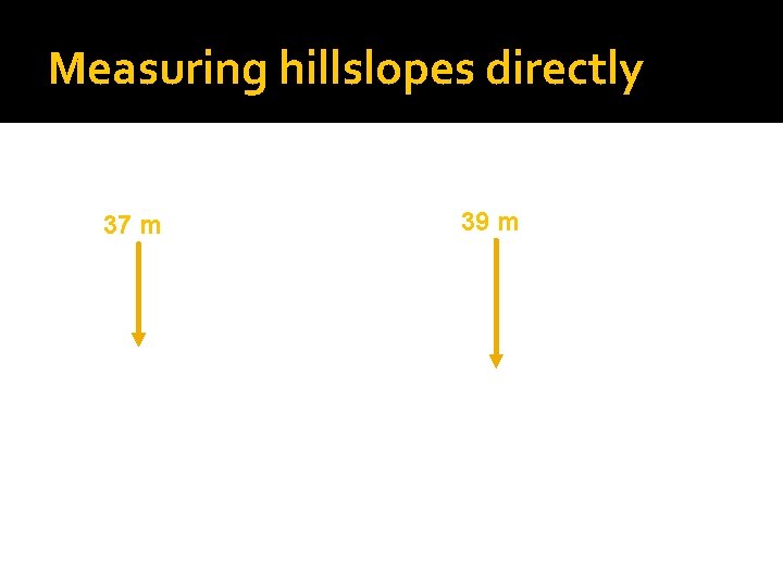 Measuring hillslopes directly 37 m 39 m 