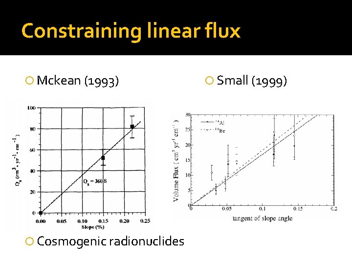 Constraining linear flux Mckean (1993) Cosmogenic radionuclides Small (1999) 