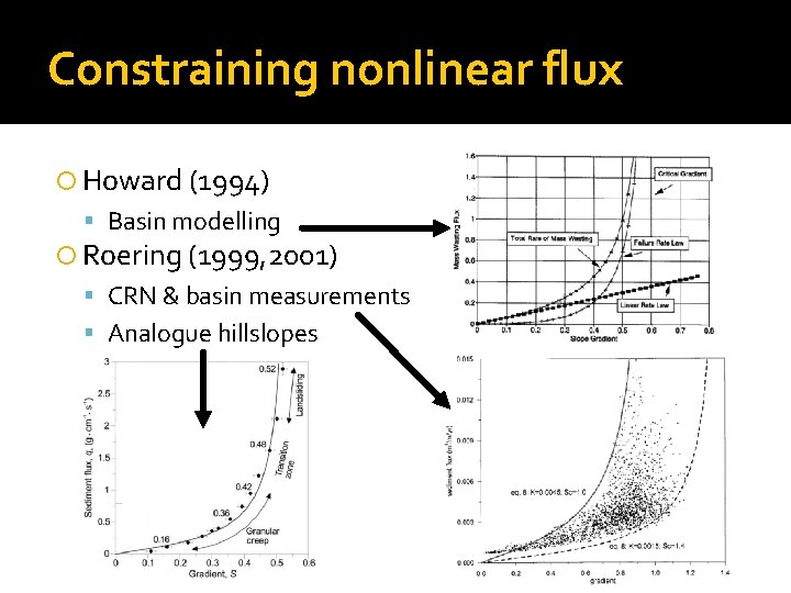 Constraining nonlinear flux Howard (1994) Basin modelling Roering (1999, 2001) CRN & basin measurements