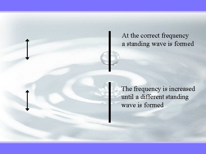 At the correct frequency a standing wave is formed The frequency is increased until