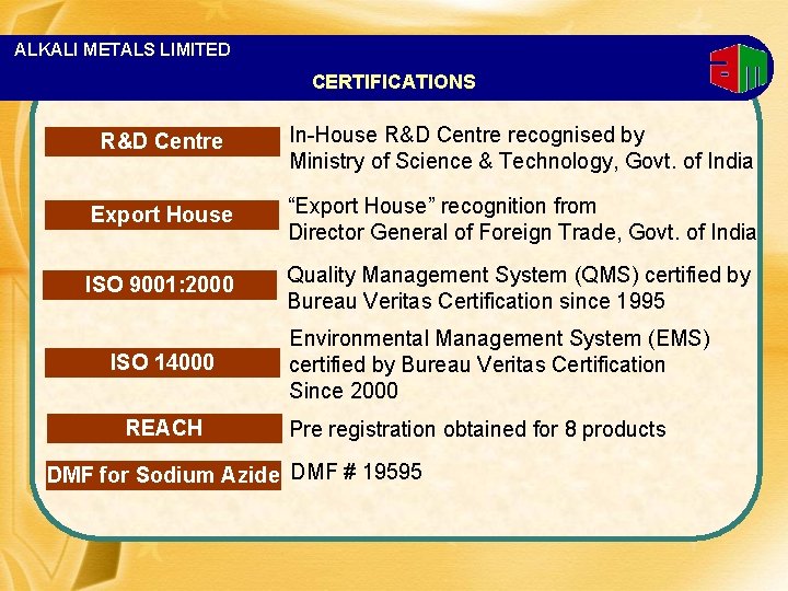 ALKALI METALS LIMITED CERTIFICATIONS R&D Centre In-House R&D Centre recognised by Ministry of Science