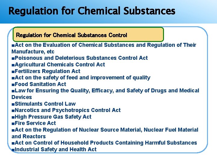 Regulation for Chemical Substances Control ■Act on the Evaluation of Chemical Substances and Regulation