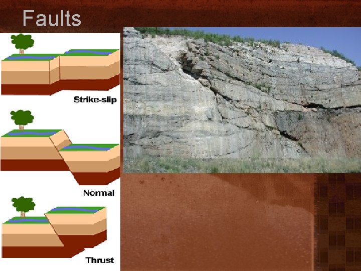 Faults 