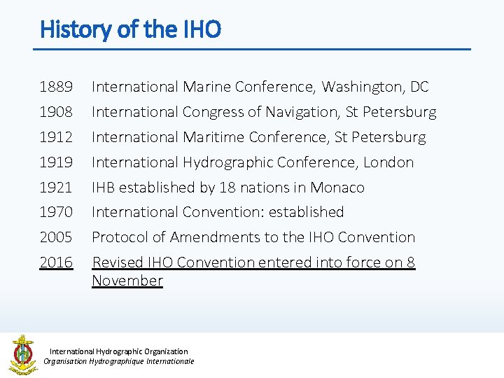 History of the IHO 1889 1908 1912 1919 1921 1970 2005 2016 International Marine