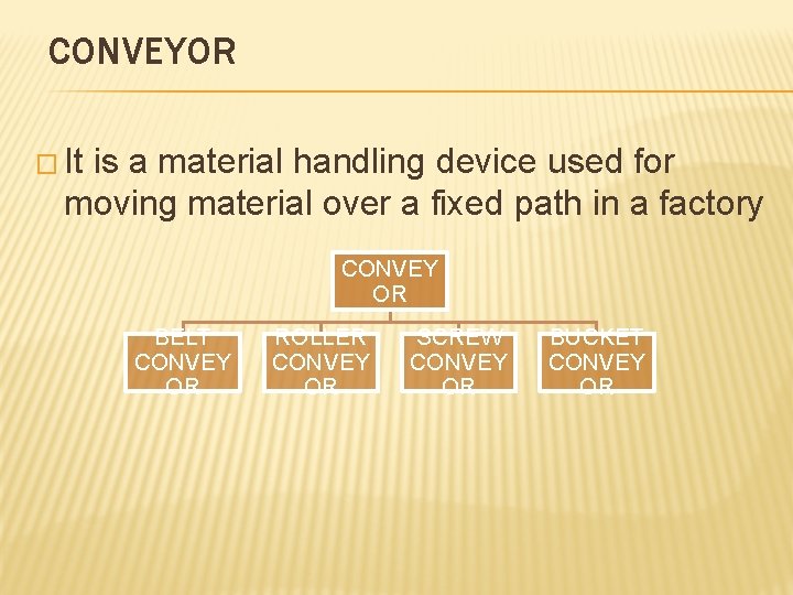 CONVEYOR � It is a material handling device used for moving material over a