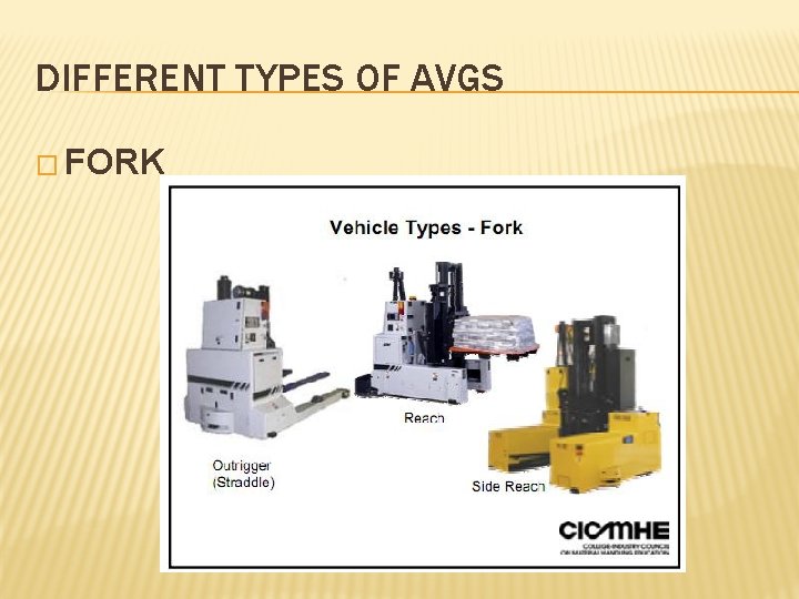 DIFFERENT TYPES OF AVGS � FORK 