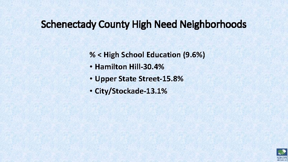Schenectady County High Need Neighborhoods % < High School Education (9. 6%) • Hamilton