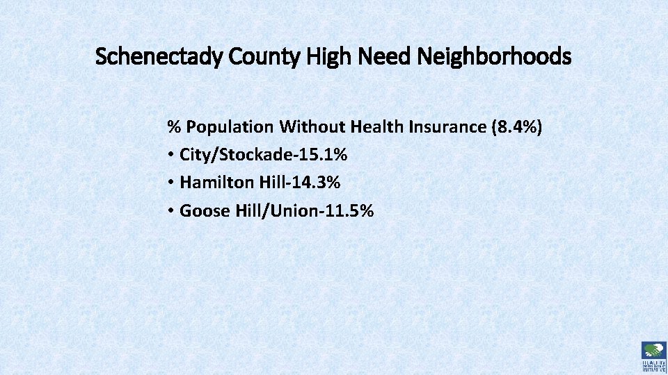 Schenectady County High Need Neighborhoods % Population Without Health Insurance (8. 4%) • City/Stockade-15.