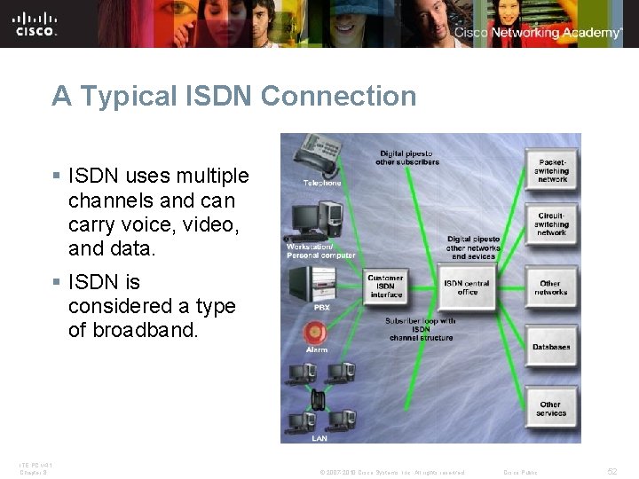 A Typical ISDN Connection § ISDN uses multiple channels and can carry voice, video,