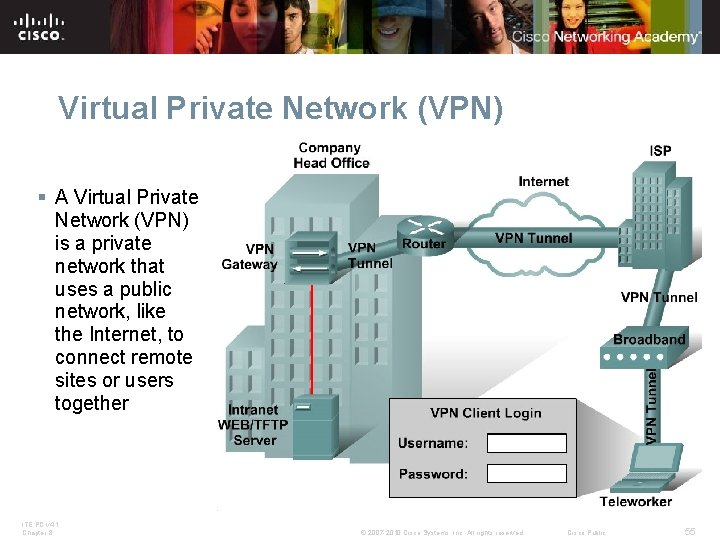 Virtual Private Network (VPN) § A Virtual Private Network (VPN) is a private network