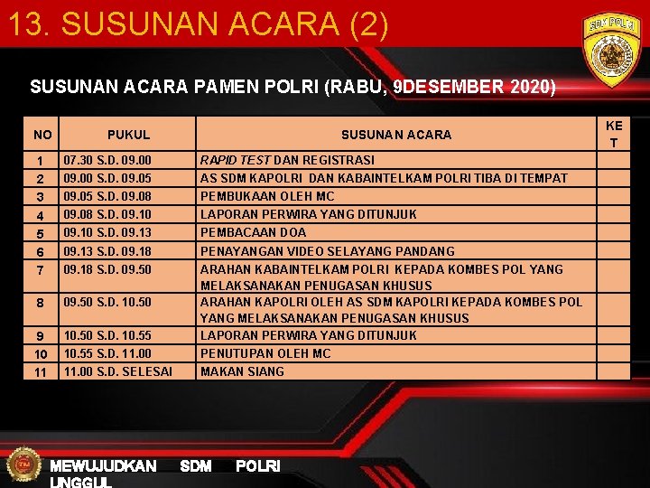 13. SUSUNAN ACARA (2) SUSUNAN ACARA PAMEN POLRI (RABU, 9 DESEMBER 2020) NO PUKUL