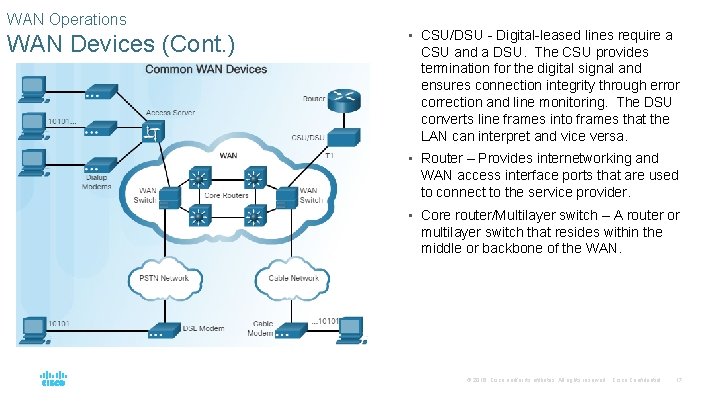 WAN Operations WAN Devices (Cont. ) • CSU/DSU - Digital-leased lines require a CSU