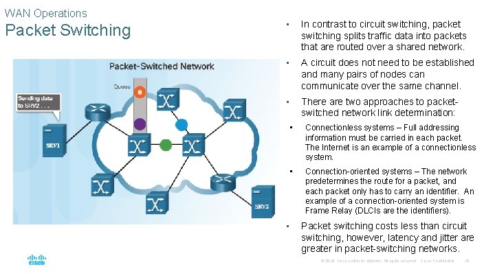 WAN Operations Packet Switching • In contrast to circuit switching, packet switching splits traffic