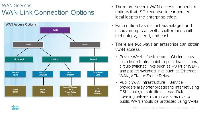 WAN Services WAN Link Connection Options § There are several WAN access connection options