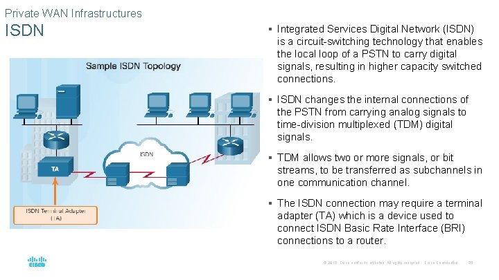 Private WAN Infrastructures ISDN § Integrated Services Digital Network (ISDN) is a circuit-switching technology