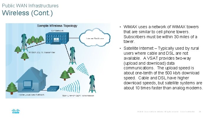 Public WAN Infrastructures Wireless (Cont. ) • Wi. MAX uses a network of Wi.