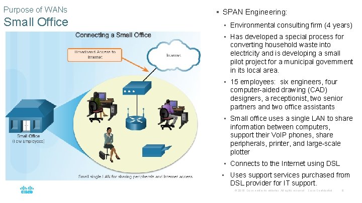 Purpose of WANs Small Office § SPAN Engineering: • Environmental consulting firm (4 years)