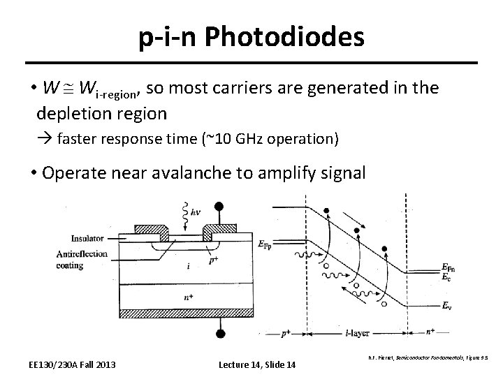 p-i-n Photodiodes • W Wi-region, so most carriers are generated in the depletion region