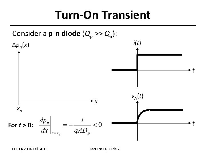 Turn-On Transient Consider a p+n diode (Qp >> Qn): Dpn(x) i(t) t xn x