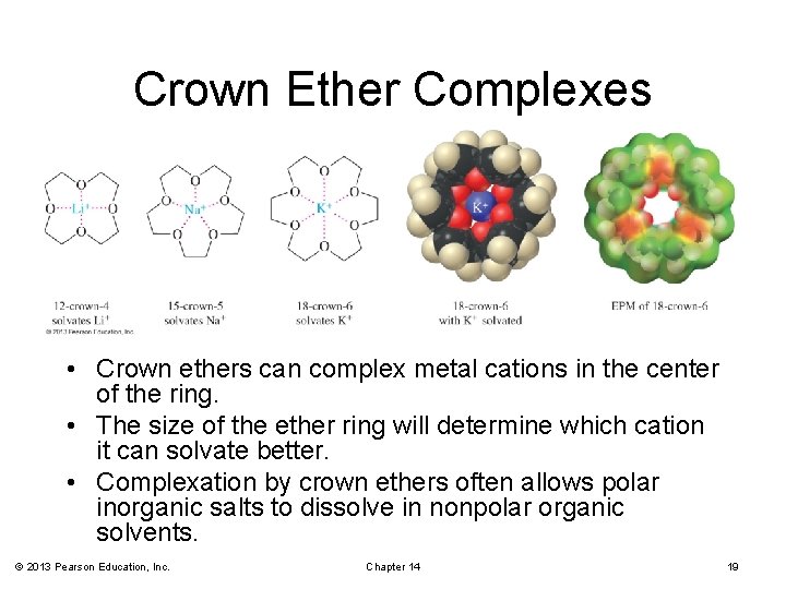 Crown Ether Complexes • Crown ethers can complex metal cations in the center of