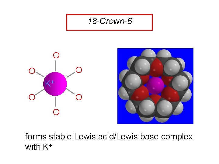 18 -Crown-6 O O O K+ O O O forms stable Lewis acid/Lewis base