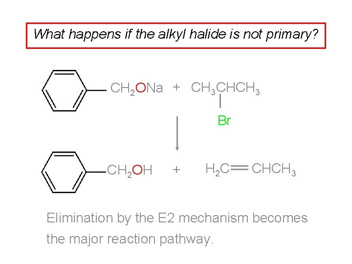 What happens if the alkyl halide is not primary? CH 2 ONa + CH