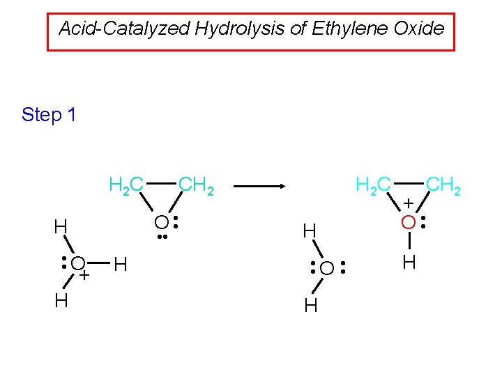 Acid-Catalyzed Hydrolysis of Ethylene Oxide Step 1 CH 2 H 2 C O •