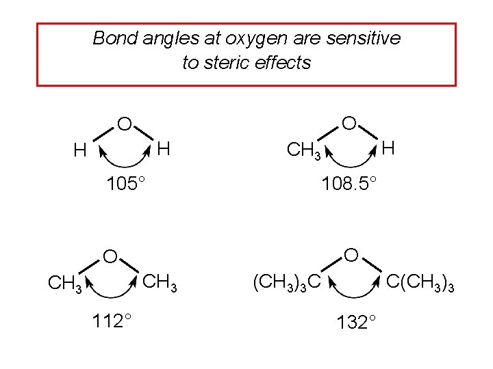 Bond angles at oxygen are sensitive to steric effects O O H H 105°