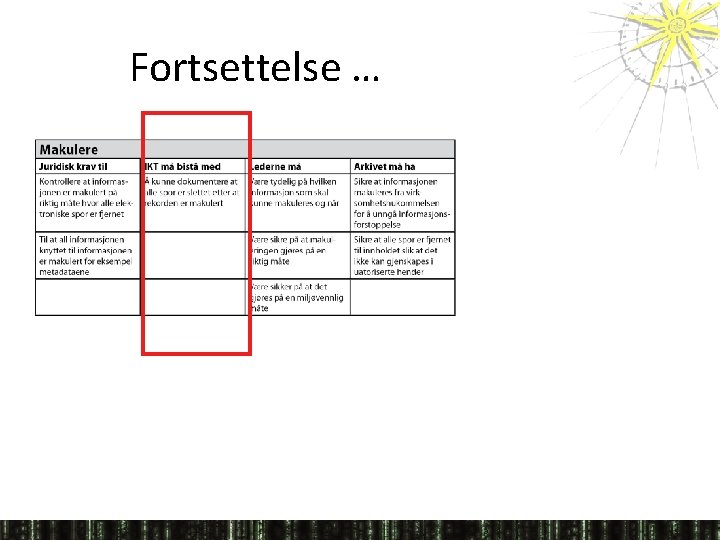 Fortsettelse … 