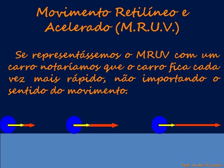 Movimento Retilíneo e Acelerado (M. R. U. V. ) Se representássemos o MRUV com