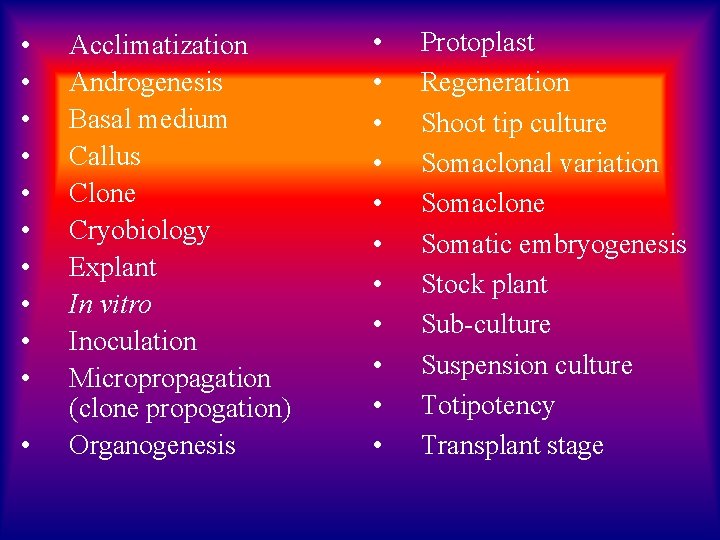  • • • Acclimatization Androgenesis Basal medium Callus Clone Cryobiology Explant In vitro