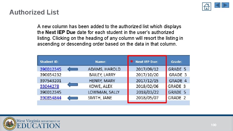Authorized List A new column has been added to the authorized list which displays Authorized List A new column has been added to the authorized list which displays