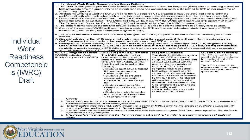 Individual Work Readiness Competencie s (IWRC) Draft 112 Individual Work Readiness Competencie s (IWRC) Draft 112