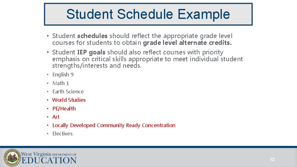 Student Schedule Example • Student schedules should reflect the appropriate grade level courses for Student Schedule Example • Student schedules should reflect the appropriate grade level courses for