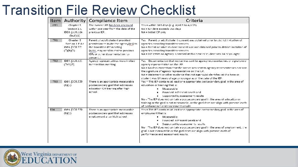 Transition File Review Checklist Transition File Review Checklist