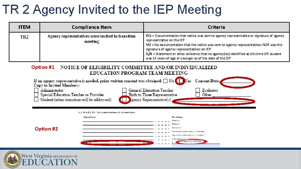 TR 2 Agency Invited IEP Meeting TR 2 Agency Invited to the IEPto the TR 2 Agency Invited IEP Meeting TR 2 Agency Invited to the IEPto the