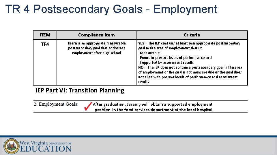 TR 4 Postsecondary Goals Employment TR 4 Postsecondary Goals - Employment ITEM Compliance Item TR 4 Postsecondary Goals Employment TR 4 Postsecondary Goals - Employment ITEM Compliance Item